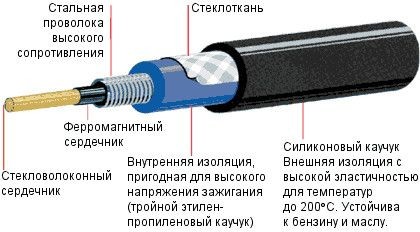Kab_Grafik_Blindwiderstand_12