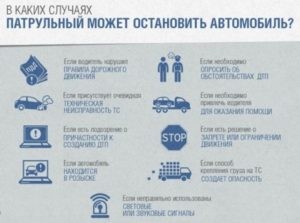 Коли ваш автомобіль може зупинити поліцейський?