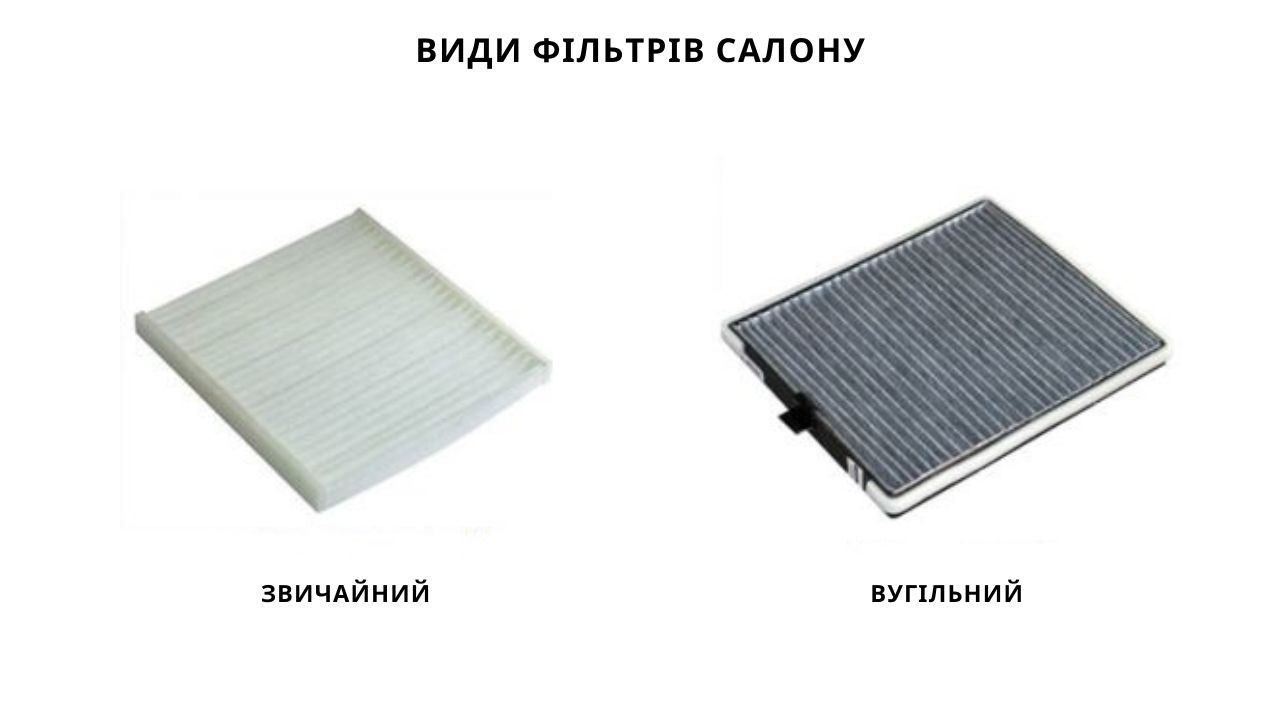 car-cabin-filter-install-buy-2-ua