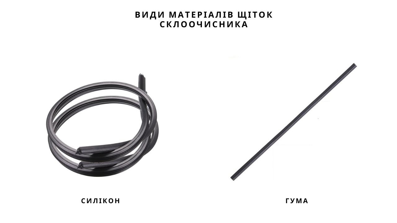 wiper-blades-car-materials-2-ua