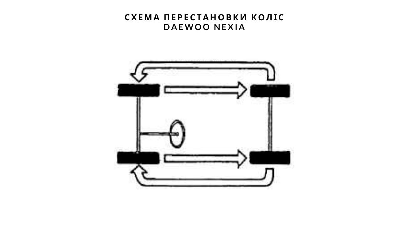 daewoo-nexia-to-2-ua