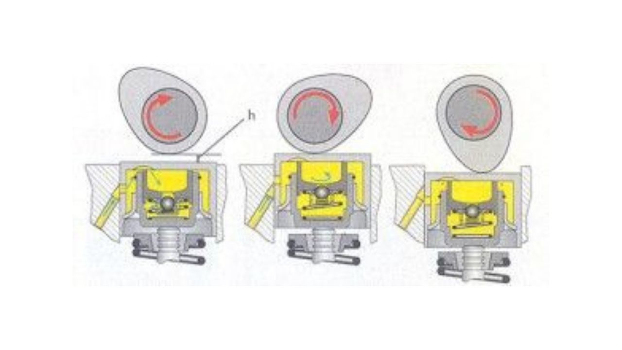 hydraulic-gap-compensators-4