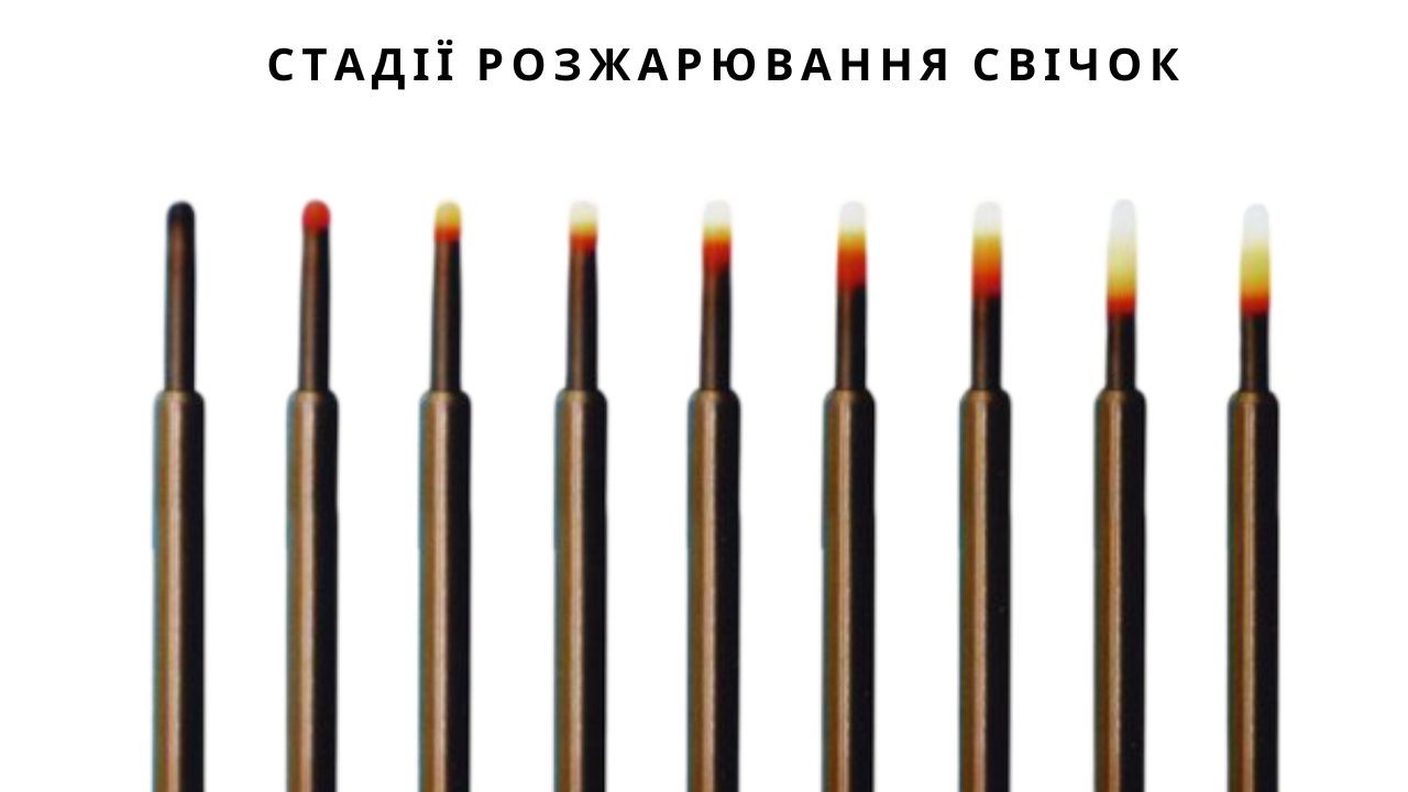 ngk-uniq-inf-2-ua