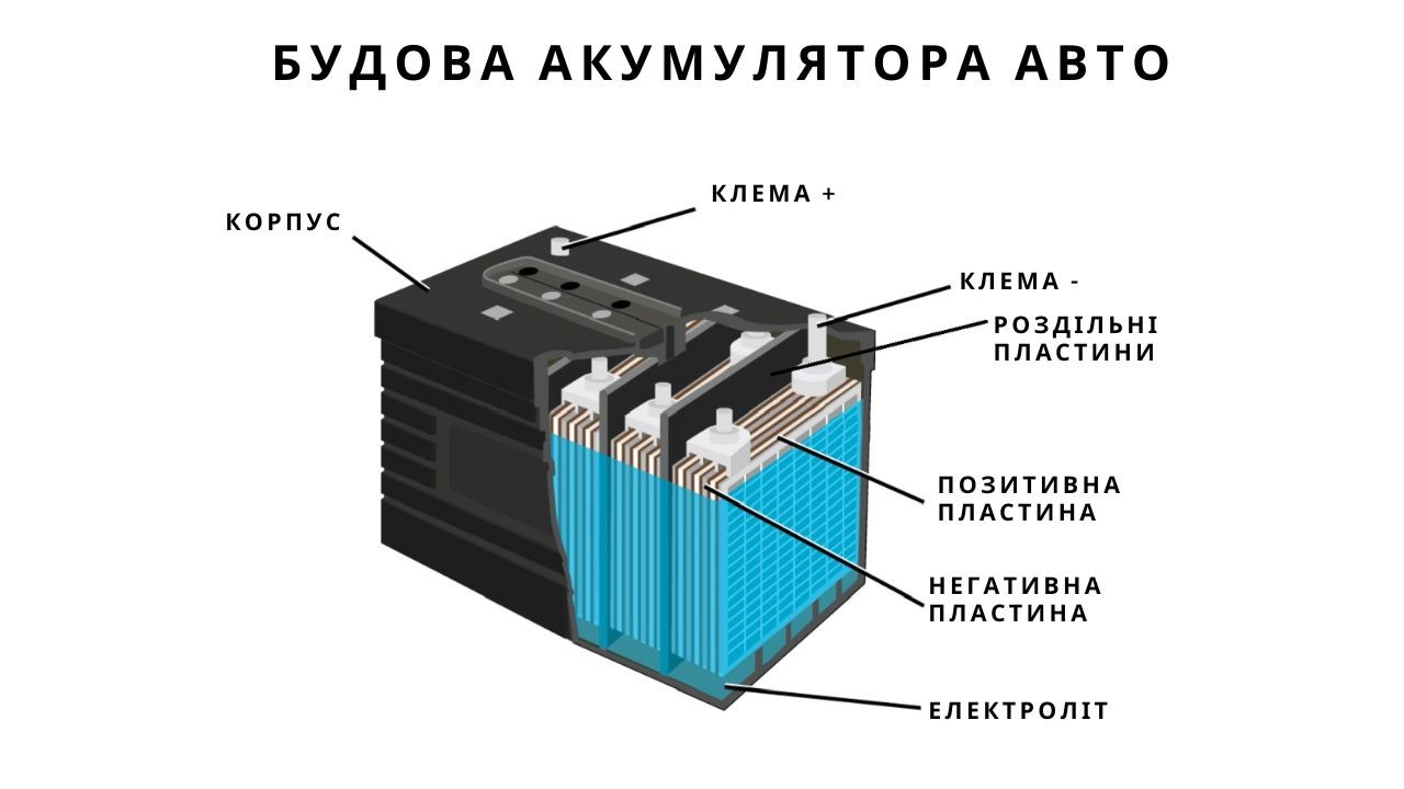 new-akb-build-2-ua