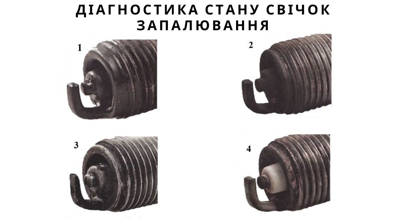 plug-for-spark-2-ua