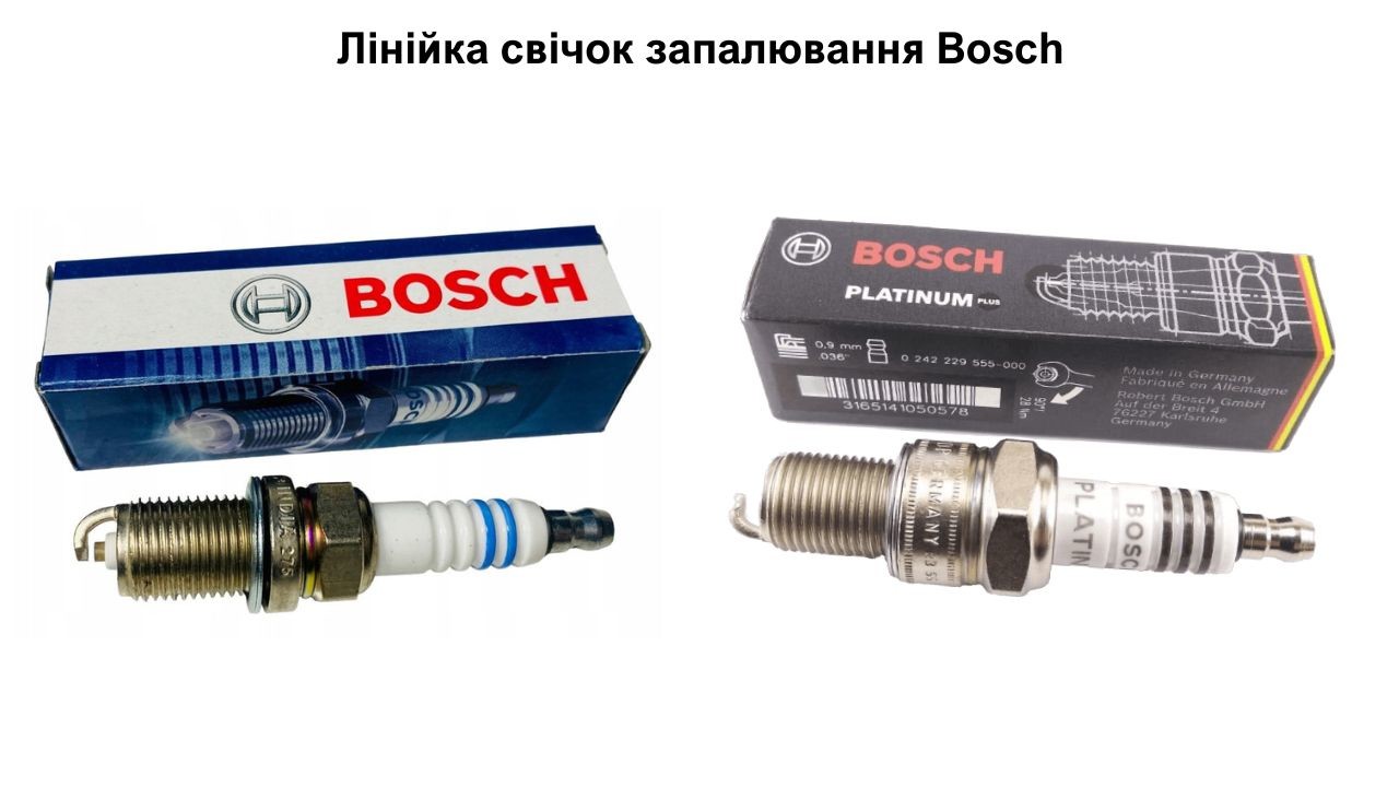 bosch-ua