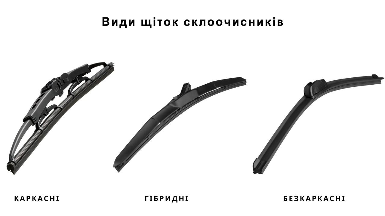 car-wiper-blade-ua