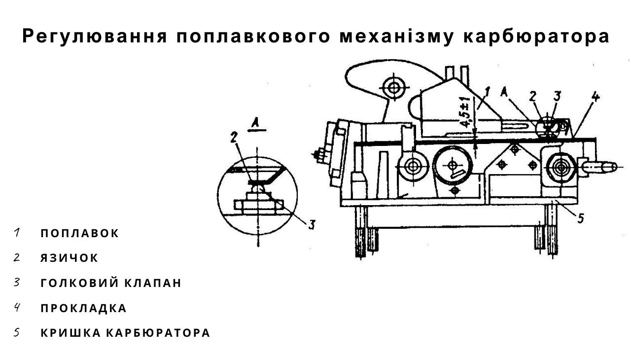 carburetor-fix-2-ua