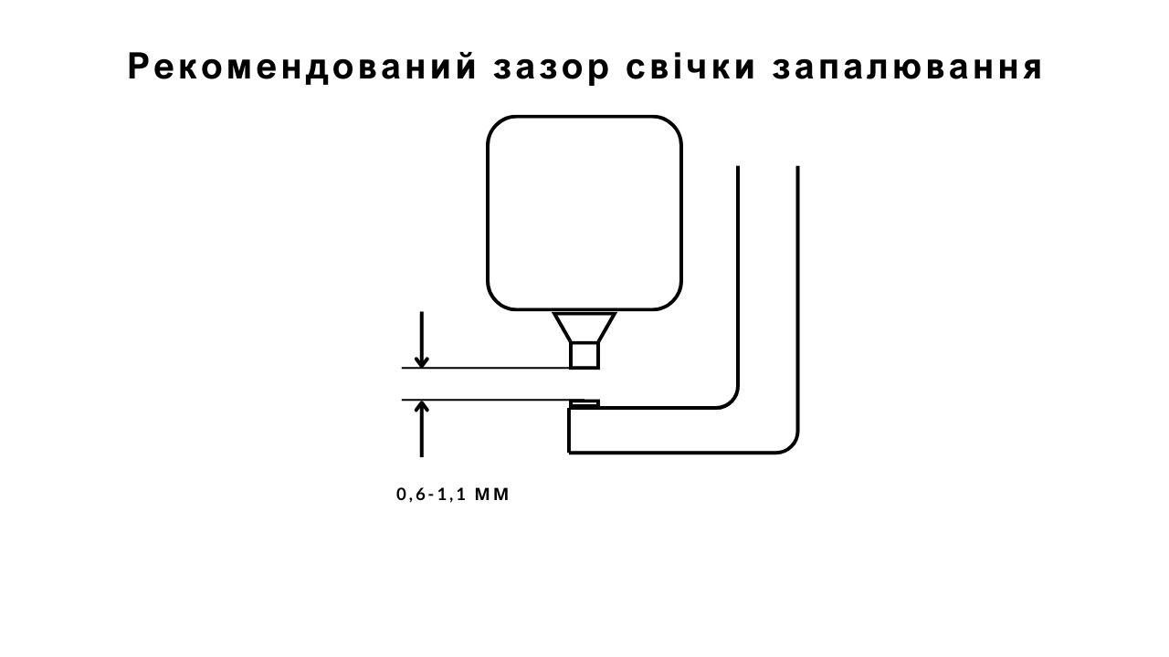 mm-spark-plugs-2-ua
