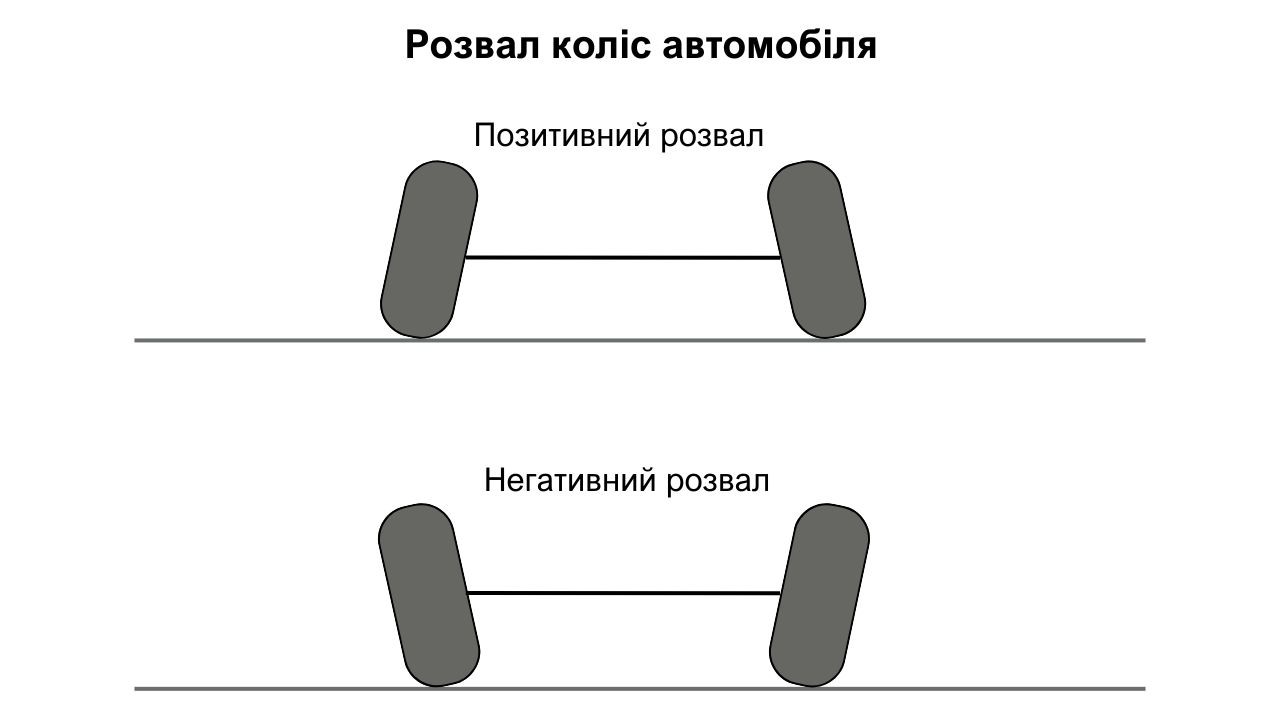 r-ua