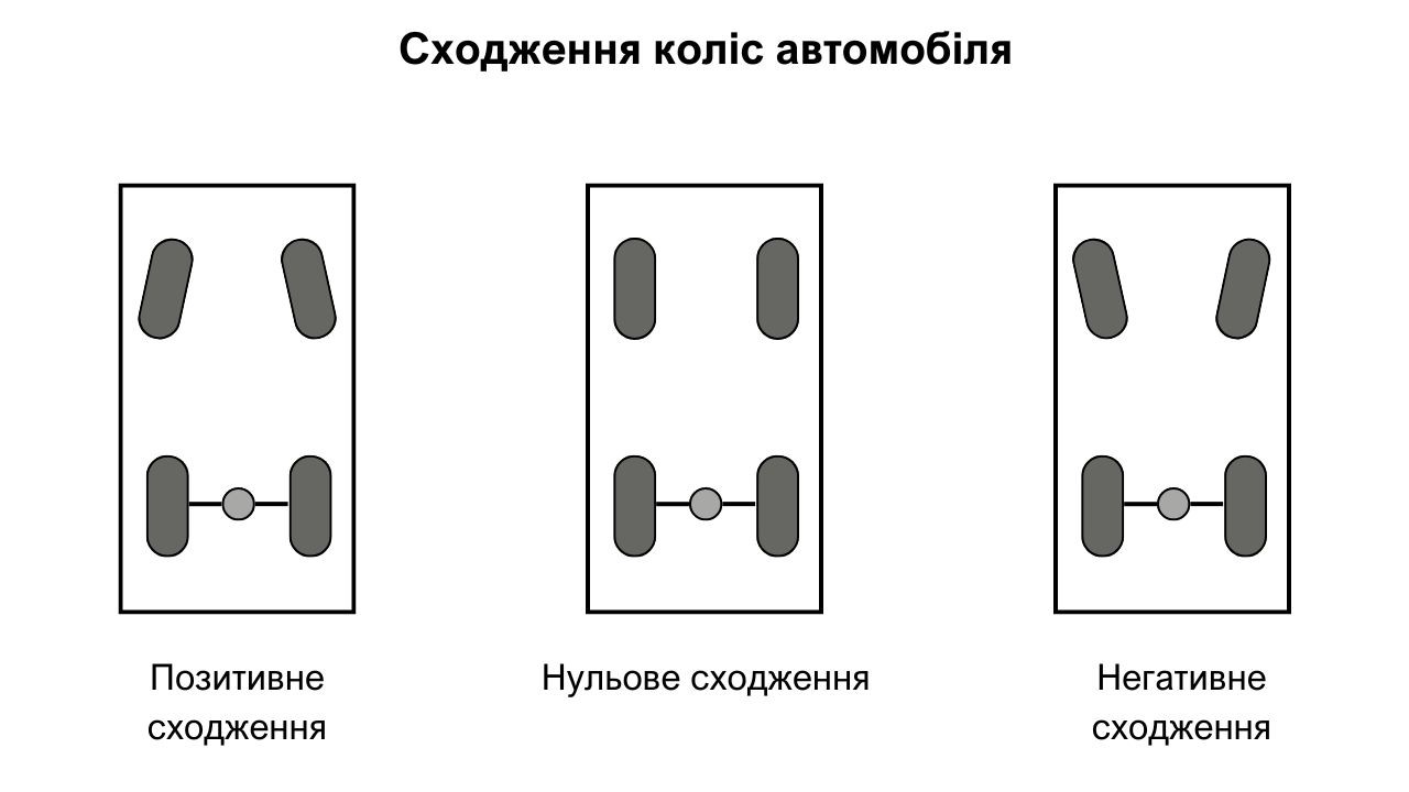 s-ua