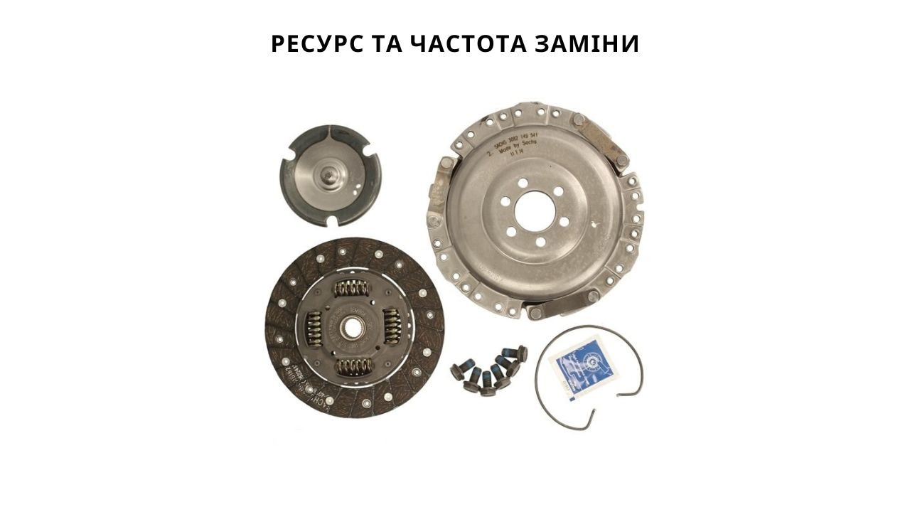 car-transmission-complect-3-ua