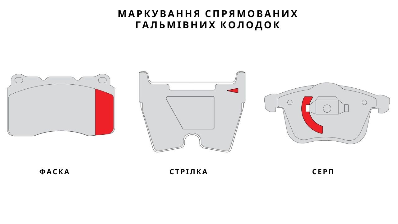 directional-brake-pads-2-ua