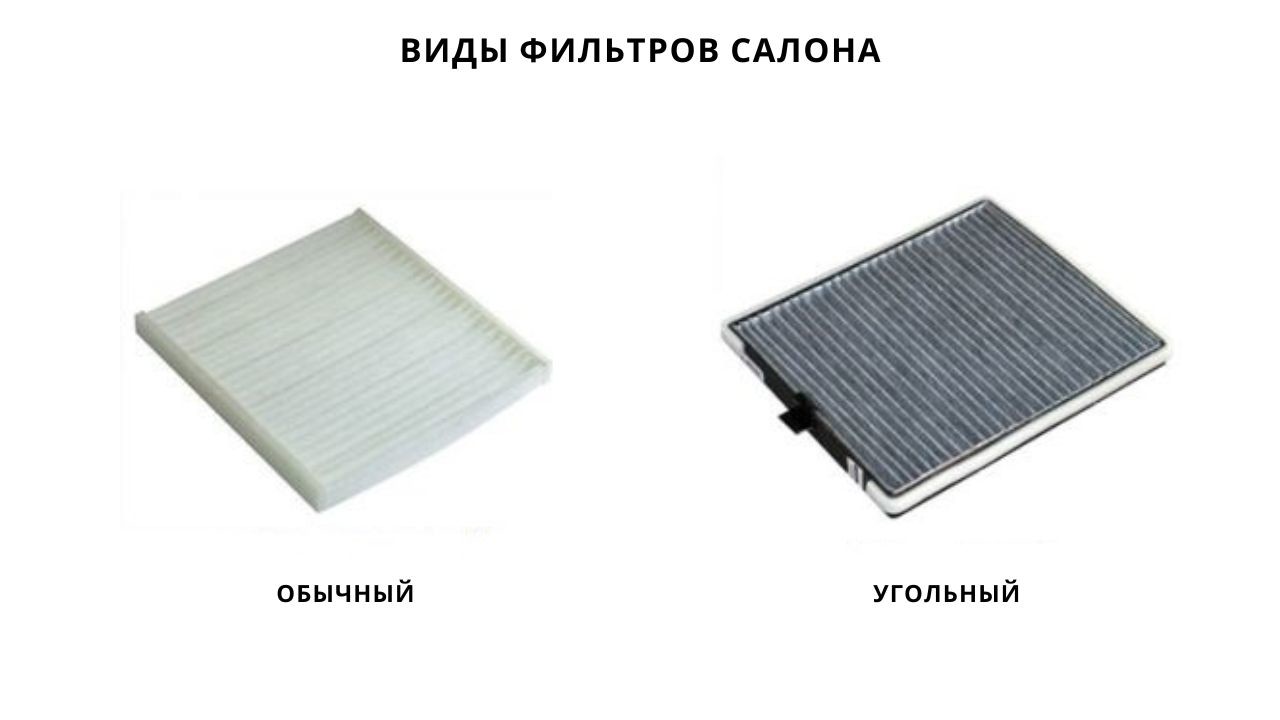 car-cabin-filter-install-buy-2-ru