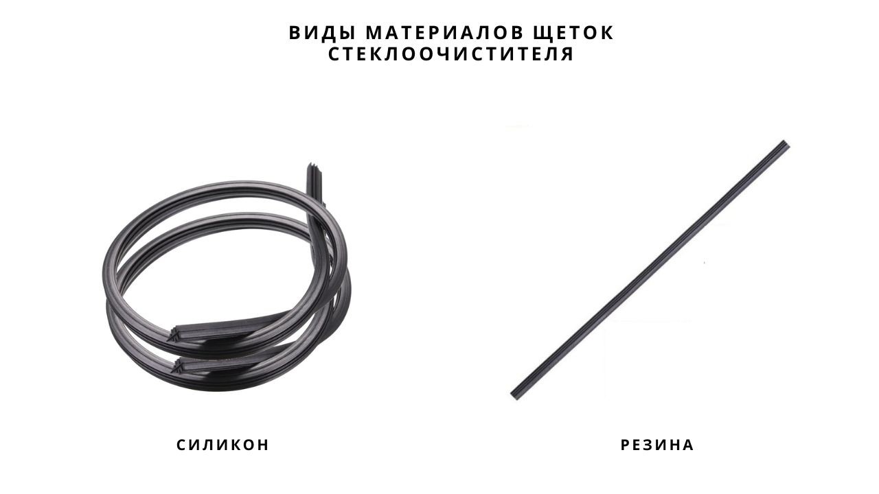 wiper-blades-car-materials-2-ru