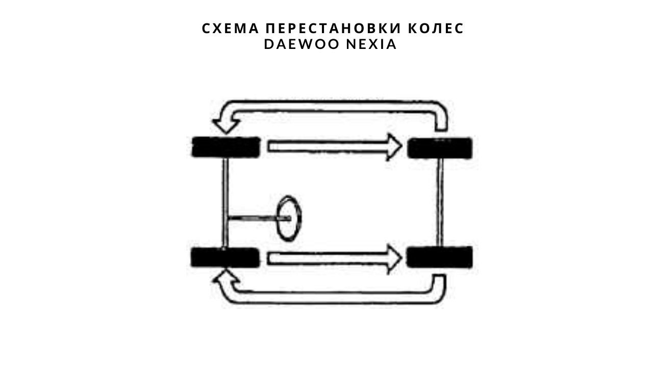 daewoo-nexia-to-2-ru