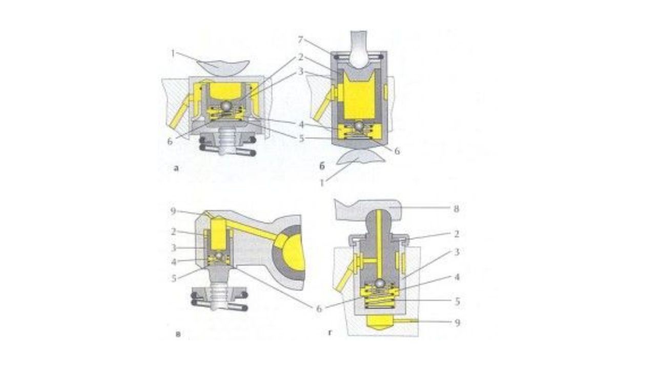hydraulic-gap-compensators-3