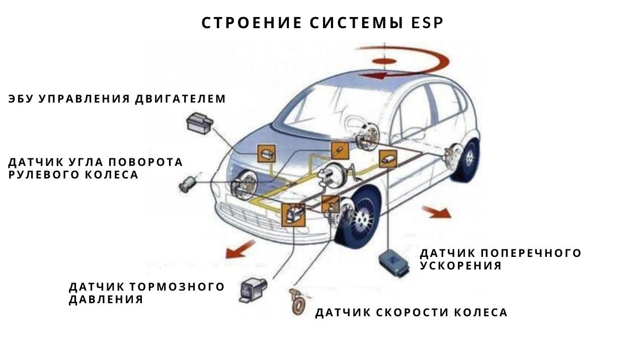 esp-build-2-ru