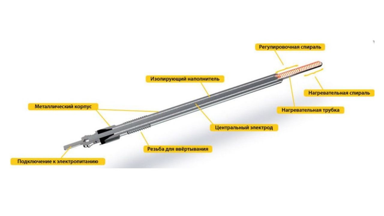 glow-plugs-ngk-metal-1