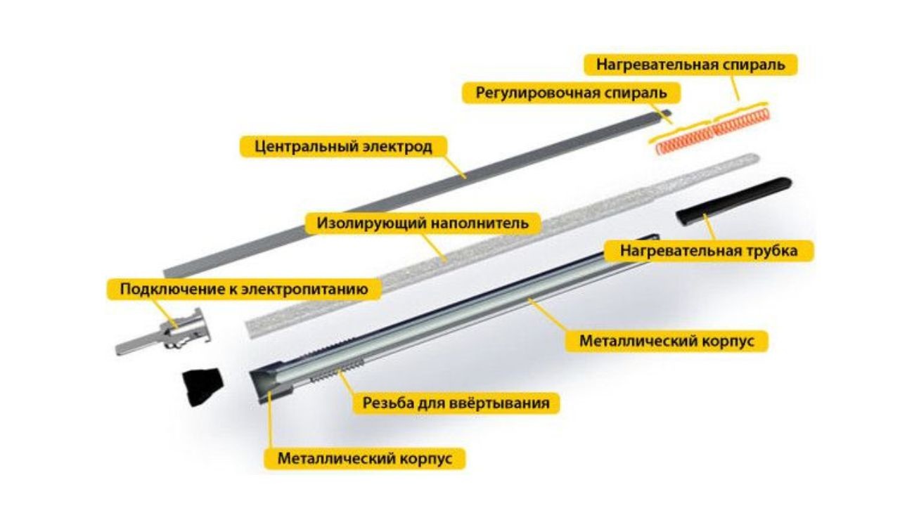 glow-plugs-ngk-metal-2
