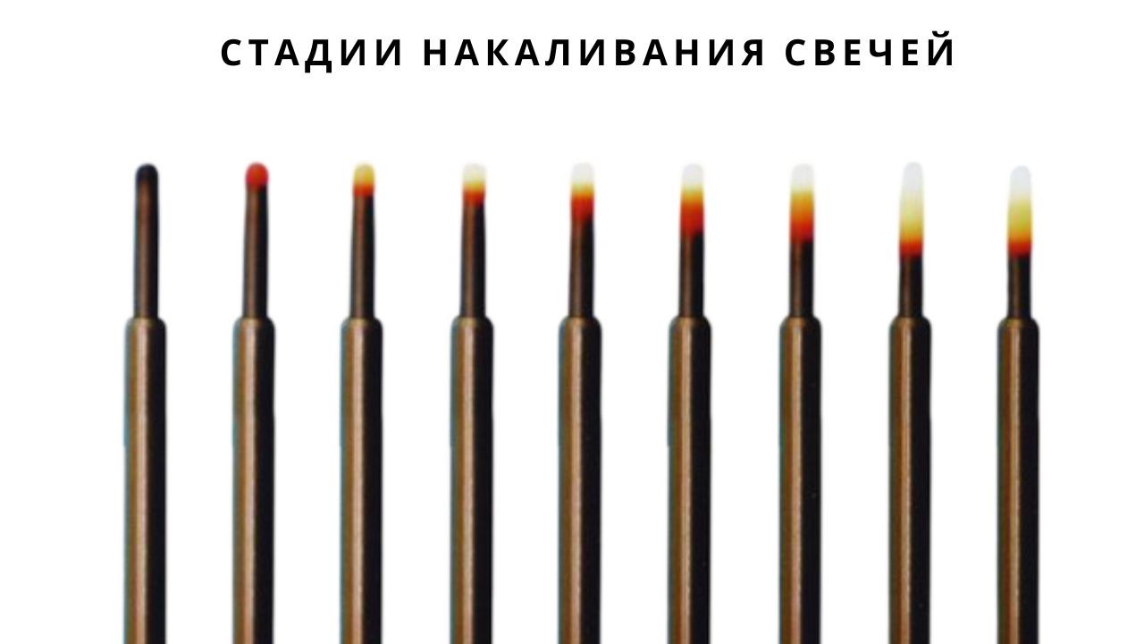ngk-uniq-inf-2-ru