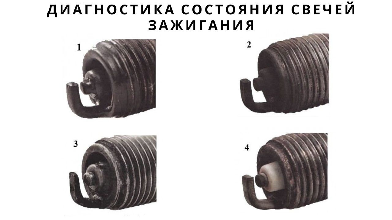 plug-for-spark-2-ru
