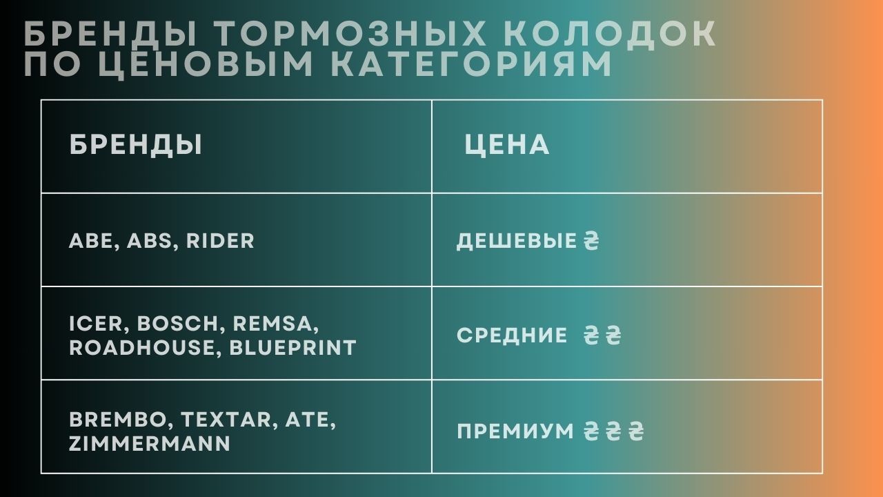 brake-disc-1-price-brand-ru