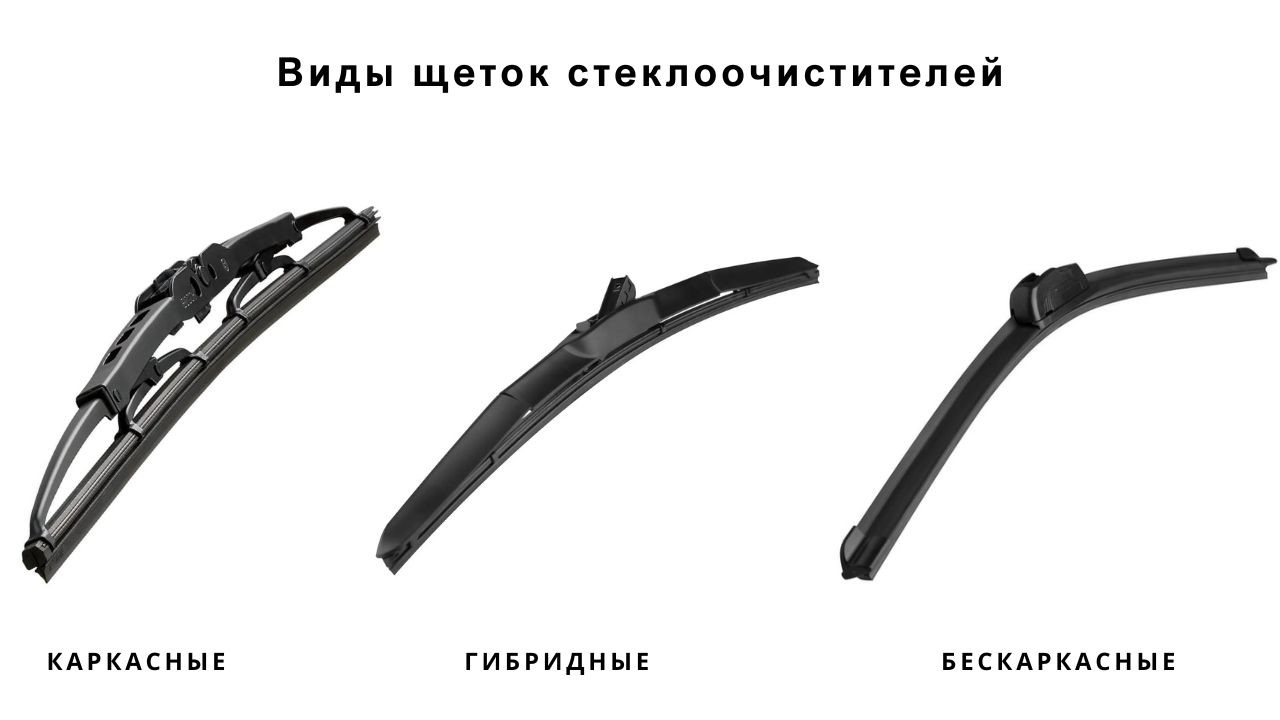 car-wiper-blade-ru