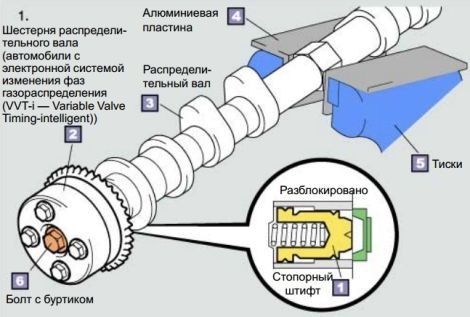 Снимаем шестерни распредвала