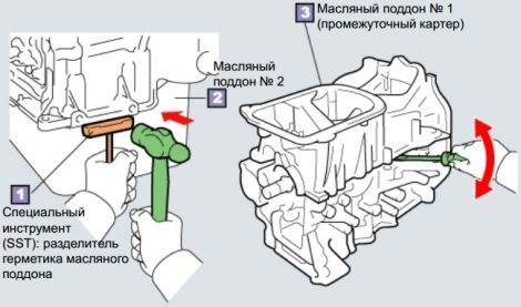 Снятие масляного поддона