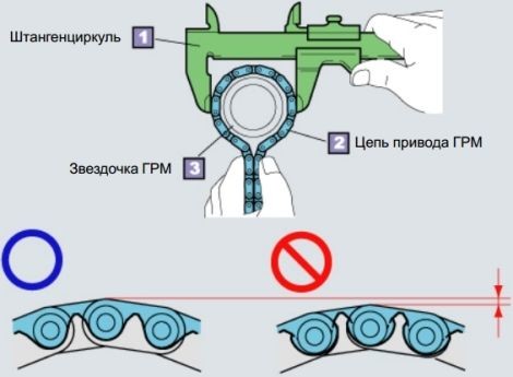 Проверяем звездочку распредвала