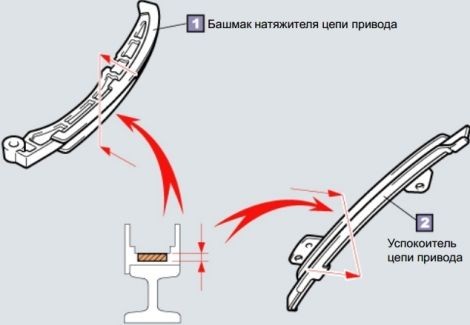 Проверяем звездочку распредвала