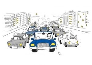 Деление водителей на 7 наиболее распространенных психологических типа