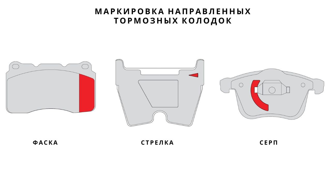 directional-brake-pads-2-ru