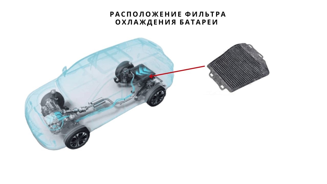 battery-air-filter-hybrid-2-new-ru