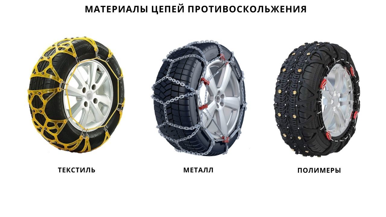 tires-chain-for-winter-2-ru