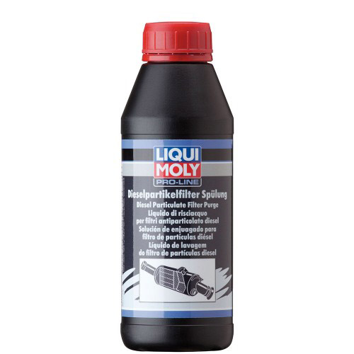 Очиститель LIQUI MOLY DPF-фильтров PRO-LINE DPF SPULUNG 0,5Л