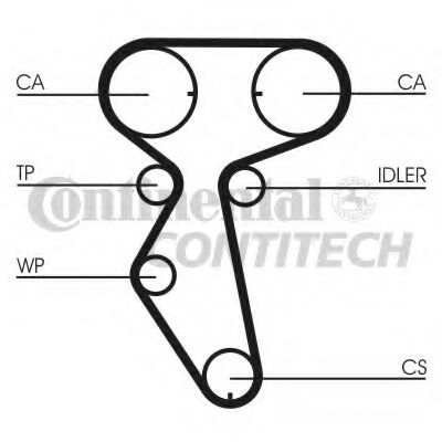 Ремень ГРМ CONTITECH CT887
