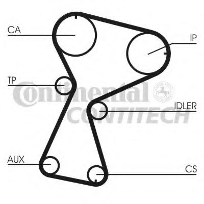 Ремень ГРМ CONTITECH CT1026