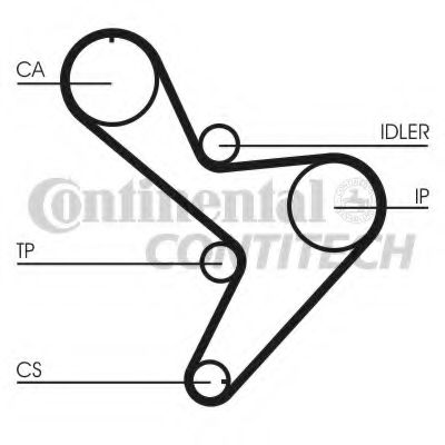 Ремень ГРМ CONTITECH CT1034
