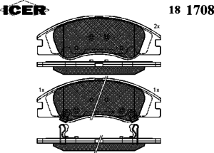 Тормозные колодки ICER 181708