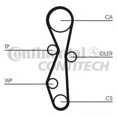 Ремень ГРМ CONTITECH CT1091