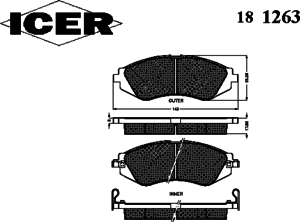 Тормозные колодки ICER 181263