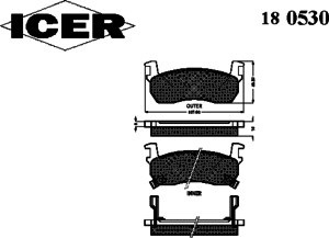 Тормозные колодки ICER 180530