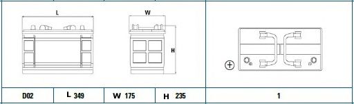 Стартерная аккумуляторная батарея EXIDE EG1101 - Фото 1
