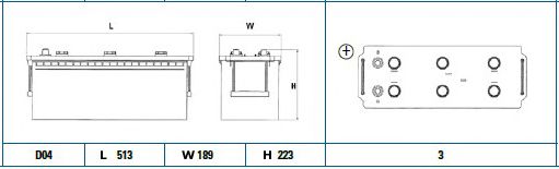 Стартерная аккумуляторная батарея EXIDE EG1403 - Фото 1