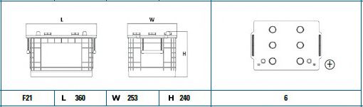 Стартерная аккумуляторная батарея EXIDE EG145A - Фото 1