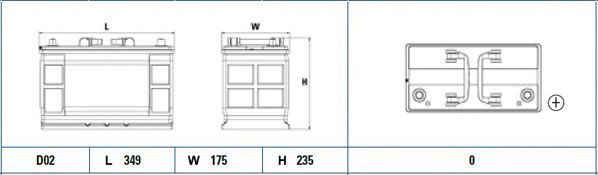 Стартерная аккумуляторная батарея EXIDE EF1202 - Фото 1