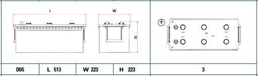Стартерная аккумуляторная батарея CENTRA CG1703 - Фото 1