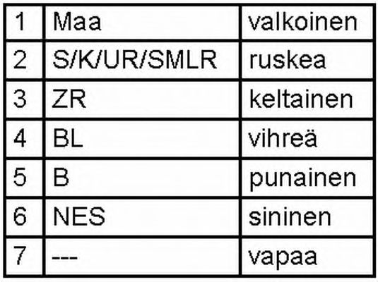 Задній ліхтар HELLA 2VP 008 204-241 - Фото 7